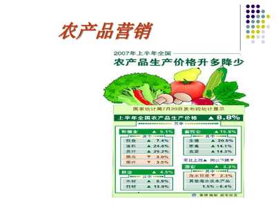 農產品營銷新視角 出版物零售模式的融合與創新